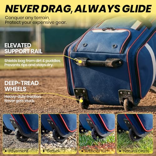 100L Rolling Catchers Gear Bag - Large Baseball & Softball Duffle with 5 Fence Hooks, Locker-Style Organizer, Holds 8 Bats, Vented Shoe Zone - Essential Pro Edition - color: Pro Navy