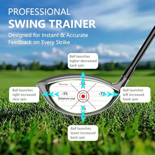 Golf Impact Tape, Self-Teaching Sweet Spot and Consistency Analysis, Golf Club Impact Stickers for Iron, Wood & Fairway Clubs, Non-Residue, Swing Training Aid Impact Labels