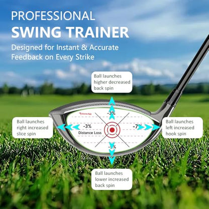 Golf Impact Tape, Self-Teaching Sweet Spot and Consistency Analysis, Golf Club Impact Stickers for Iron, Wood & Fairway Clubs, Non-Residue, Swing Training Aid Impact Labels