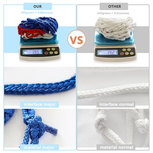 Basketball Net Outdoor, 2025 Upgrade All Weather Anti Whip Basketball Net Replacement -12 Loops - style: Red White Blue