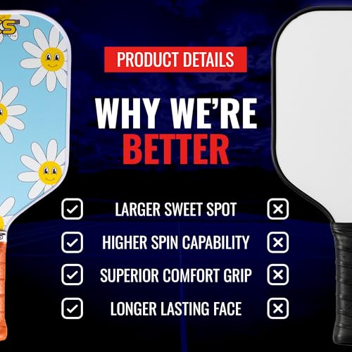 SCS Carbon Fiber Pickleball Paddle – USAPA Approved 2024 – Lightweight, Enhanced Spin, Sure-Grip Handle – Evo-Lite Series for Intermediate Players - color: Joyful Petal