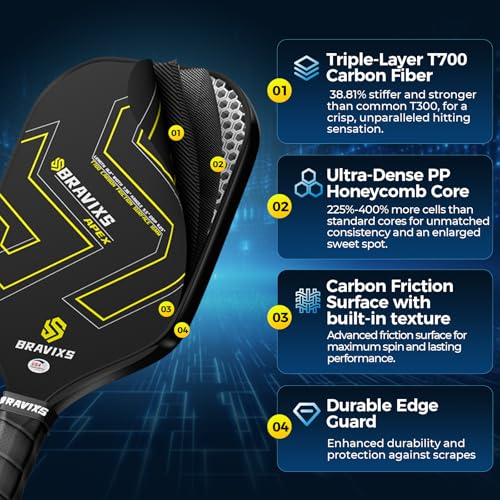 Pickleball Paddles Set of 2 USAPA Approved T700 Raw Carbon Fiber Pickleball Paddle, Friction Surface Pickleball Rackets with 4 Balls 1 Pickleball Bag, Pickle Ball Paddle Set for Men and Women - color: Golden black