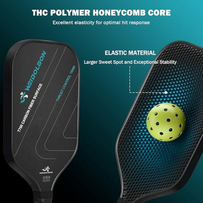 Pickleball Paddles, Multi-Layer T700 Textured Carbon Fiber Pickleball Paddle, 2-Types of Thickenesses, Strong Power and Spin Surface, USAPA Approved Carbon Fiber Surface Pickle Ball Paddle