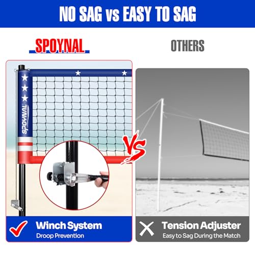 SPOYNAL Outdoor Portable Volleyball Net Set with Adjustable Height Steel Poles, Volleyball, Anti-sag Winch System, Pump, Boundary Line, and Carry Bag for Backyard, Beach, Lawn Red&Blue