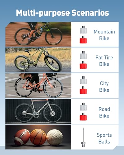AUXITO Electric Bike Pump 20s Fast Inflate 120 PSI, Mini Air Pump with Gauge, Auto Stop, Presta and Schrader Valve, Portable Bike Pump for Mountain Bike, Road Bike, E-Bike, Sports Ball
