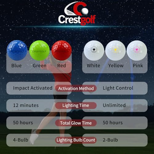 Crestgolf Glow in The Dark Golf Balls with Glow Tees, Super Bright Light Up LED Balls with 12-Minute Reset Timer, Fun Gift for Men and Women, Backyard Putting Greens - color: Red/Blue/Green/White/Yellow/Pink