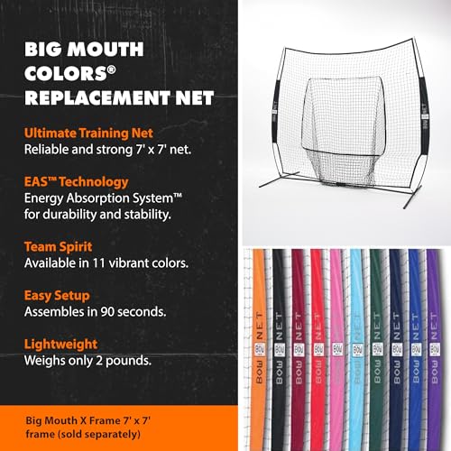 Bownet Big Mouth Replacement Net – Heavy Duty Baseball & Softball Practice Net, Fits Original Frame, Batting & Pitching Training Net - color: Columbia Blue, size: 7' x 7'