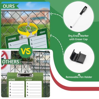WISYOK Double-Sided Dry Erase Clipboard for Coaches, Baseball, Softball Lineup Board with Marker - style: Baseball
