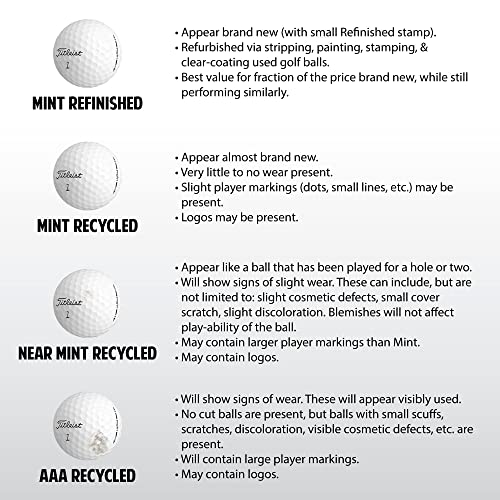 48 Used Golf Balls Bulk – Recycled Hit-Away Golf Balls – AA Quality – Mixed Brands in Mesh Bag - 48-Pack