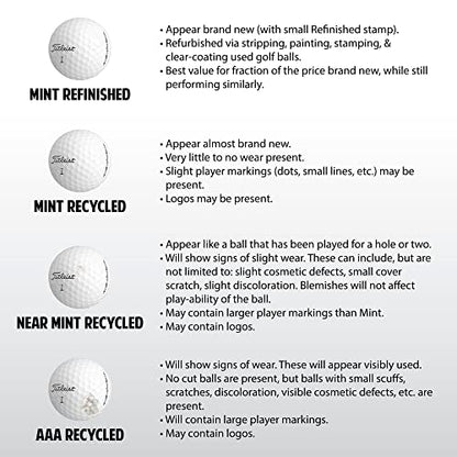 48 Used Golf Balls Bulk – Recycled Hit-Away Golf Balls – AA Quality – Mixed Brands in Mesh Bag - 48-Pack