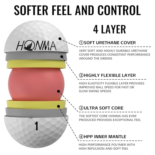 Honma 2024X4 Golf Balls, 4-Layer Tour-Grade Golfballs,Precision Spin Control,Increased Distance with Soft Feel,Perfect for Men Women Beginner Amateur Golfer,1 Dozen