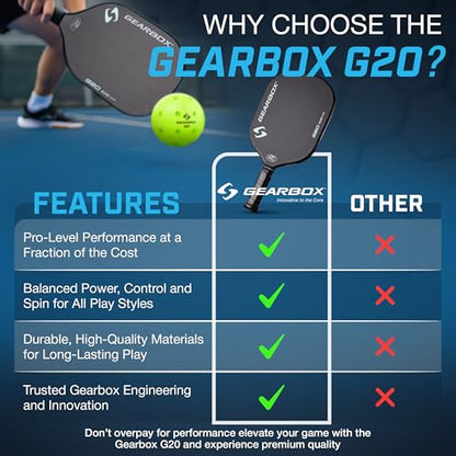 Gearbox G20 Pickleball Paddle – 20mm Honeycomb Core, Raw Carbon Fiber Surface, One-Piece Molded Construction – Control, Spin & Power – Lightweight 8.0 oz Paddle for All Skill Levels