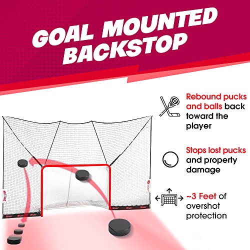 Lax Dog Lacrosse Goal Ball Return/Retriever Insert for Lacrosse Goals by Goal Sports Innovation, A Lacrosse rebounder for Shooting Training Practice