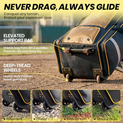 100L Rolling Catchers Gear Bag - Waterproof Baseball & Softball Duffle with 5 Fence Hooks, Locker-Style Organizer, Holds 8 Bats, Vented Shoe Zone - Icon Shield Edition