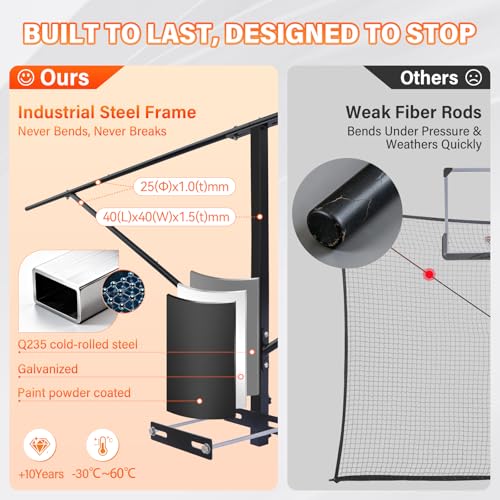 Basketball 2-in-1 Backstop Net+Light Mount System, Standalone Backstop Net, Standalone Light Mount Frame for Backyard Family Play, Fits Standard Hoops(Light NOT Included) - size: 6"×6", style: Standalone Backstop Net
