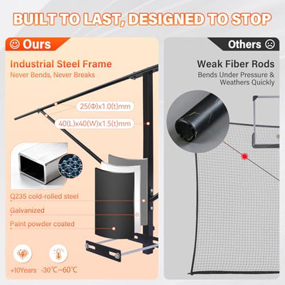 Basketball 2-in-1 Backstop Net+Light Mount System, Standalone Backstop Net, Standalone Light Mount Frame for Backyard Family Play, Fits Standard Hoops(Light NOT Included) - size: 6"×8", style: Standalone Backstop Net