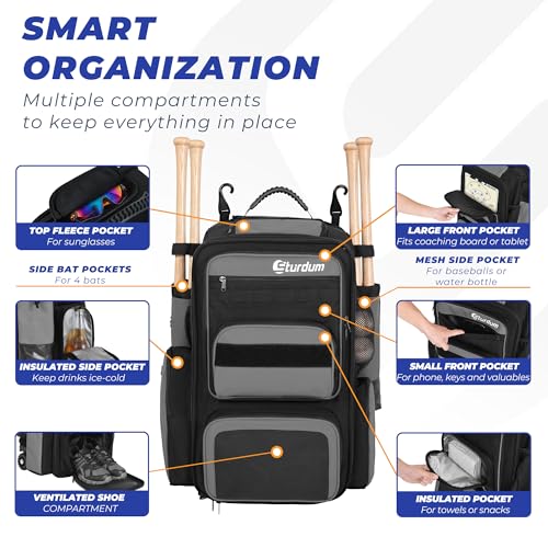 Rolling Baseball Bag with Wheels, 70L Large Capacity Baseball Backpack with Hidden Shoulder Strap, Sturdy Softball Bag with Multi-Pockets, Shoe Compartment, Fence Hooks for Players, Coaches - color: Grey