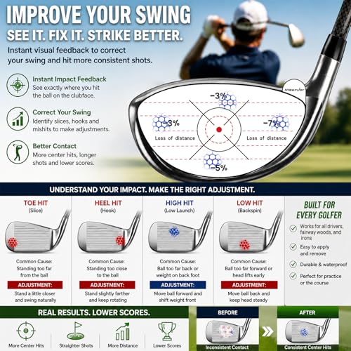 Golf Impact Stickers, High-Resolution Impact Tape for Irons, Woods & Fairway Clubs, Swing Training Aid for Home Practice, Nets & Golf Simulators, Essential Golf Accessories for Men & Women - style: Right-handed - 140 Pcs (Drivers 60, Irons 80)