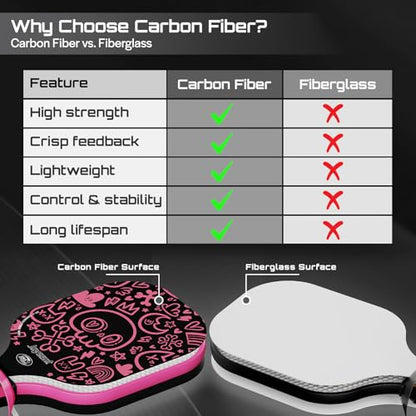 Pickleball Paddles Set, USAPA Approved Carbon Fiber Pickleball Set of 2 with Beginner Pickleball Rackets, Indoor Outdoor Pickle Balls for Adults Men Women, JT-1 - color: SkullPop