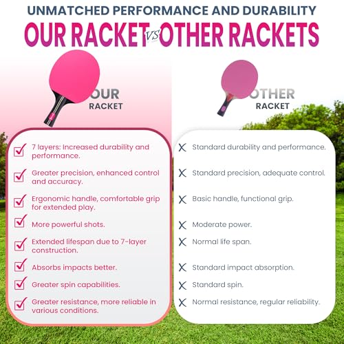 Ping Pong Racket Pink with 7 Layers | Pink Ping Pong Paddle for Players of All Levels | Includes 1 Paddle Storage Case