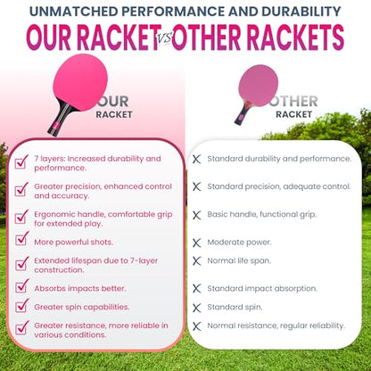 Ping Pong Racket Pink with 7 Layers | Pink Ping Pong Paddle for Players of All Levels | Includes 1 Paddle Storage Case