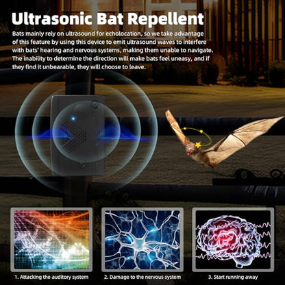 4Pack Ultrasonic Bat Repellent Devices for Attic House Porch, Bat Repellent System, Adjustable Bat Exclusion Device Outdoor&Indoor, Friendly to Human and Pet
