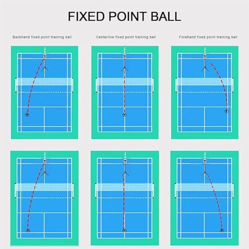 Badminton Serving Machine, Automatic Badminton Launcher, Badminton Trainer Robot with Intelligent Remote Control, for Home Solo Practice and Competition Training,A - size: A