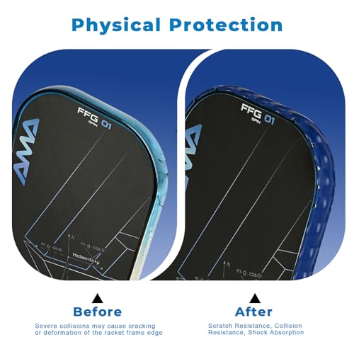 PICKLETECH Pickleball Paddle Protection Tape - Paddle Head Edge Guard - Racket Edge Protection Tape -Fit Perfectly Curved Edge -No Wrinkling - color: Blue Grid, size: Width 20mm