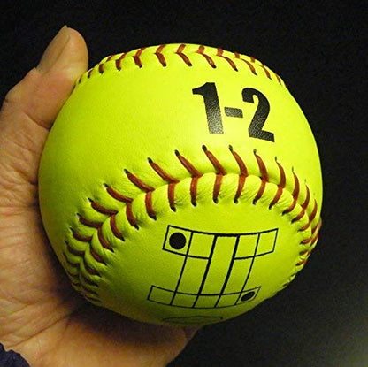Jugs Perfect Pitch Throwing Softballs— Becoming a Great Pitcher is The Ability to Recognize The Relationship Between “The Count” and Ball Location, Then Mastering The Execution of That Pitch