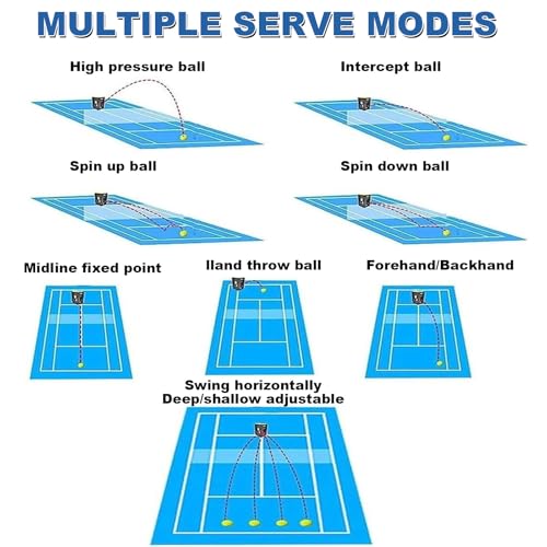 Portable Pickleball Training Machine With Adjustable Speed, Height And Frequency, 40-Ball Capacity, Removable Battery, 4-Hour Battery Life, Suitable For Multiple Modes Of Pickleball Training Equipment