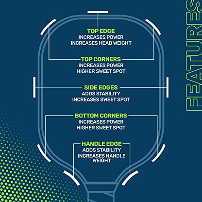 PCKL Pickleball Paddle Lead Tape Strip Weights | 10 Pre Cut 3g Strips for Improved Power, Spin, Sweet-Spot, and Head Weight