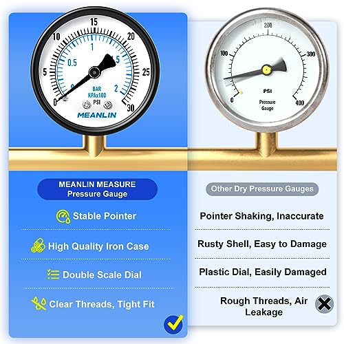 0-30Psi 2" DIAL FACE 1/4" NPT Well Pump Pressure Gauge, with 1/2" NPT and 3/8" NPT Hex Bushing, 3-2-3% Accuracy, Center Back Mount - size: 0-30Psi, style: 1/4"NPT Back Mount