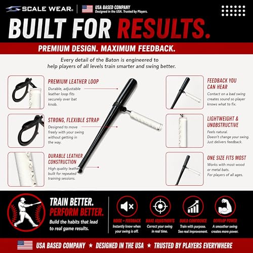 Velocity Hitting Pro Swing Assistant – Professional Baseball Softball Training Aid Improves Exit Speed Hand-Eye Coordination and Mechanics Youth Athletes (Ages 4-18) - color: White