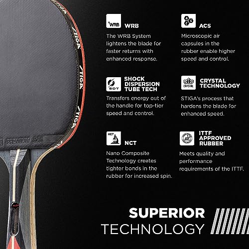 STIGA Ping Pong Paddles - 2mm Tournament-Approved Sponge - Flared Handle for Enhanced Control - Competitive Table Tennis Racket for Family Fun - Multiple Styles & Performance Levels Available - style: Talon