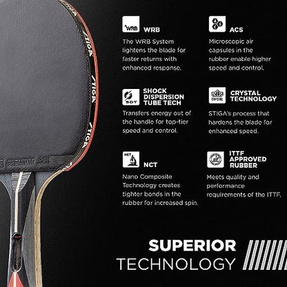 STIGA Ping Pong Paddles - 2mm Tournament-Approved Sponge - Flared Handle for Enhanced Control - Competitive Table Tennis Racket for Family Fun - Multiple Styles & Performance Levels Available - style: Talon