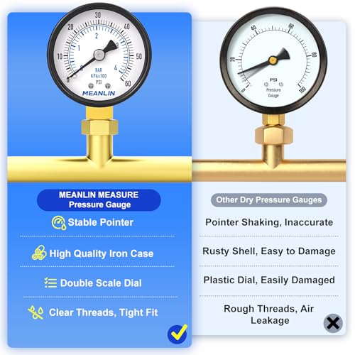 0-60Psi 2" DIAL FACE 1/8" NPT Well Pump Pressure Gauge, with 1/4" NPT and 3/8" NPT Hex Bushing, 3-2-3% Accuracy, Lower Mount - size: 0-60Psi, style: 1/8"NPT Lower Mount