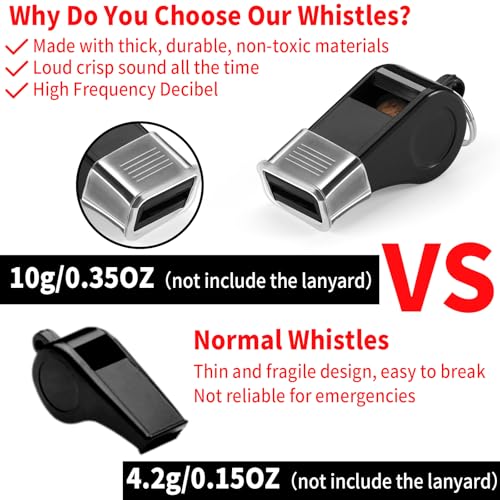 SPORTIC Whistle，3 Pack Durable Plastic Whistles with Lanyards – Loud Crisp Sound for Coaches, Referees, Training, Emergencies, and Outdoor Activities