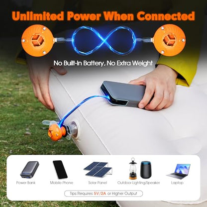 GoToRidge DOT Pump Air Pump for Inflatables, 0.8oz Ultra-Mini Electric air Pump Portable, 4.2kPa Fast Inflator Air Mattress Pump for Ultralight Camping Gear, Pool Floats Air Bed Air Mattress