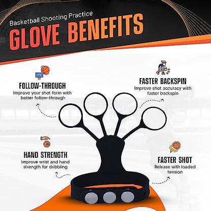 FNBX FlickGlove Basketball Shooting Aid, Training Equipment for Improving Shot and Form, Set of 3 Silicone Strap Resistances, White, Black and Orange