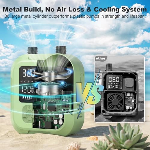 Paddle Board Pump Electric Portable,Rechargeable 22 PSI SUP Air Pump,Dual Power 7800mAh,12V DC Car Plug,Inflation Deflation,Auto-Off,for Paddleboard,Kayak,Kite,Tent,Kayaks - color: Green