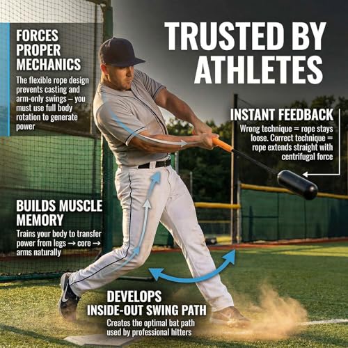 Baseball Hitting Trainer Set -Train Batting Skills with Centrifugal Force & Rope Baseball Swing Trainer bat Includes 12 White Training Softies