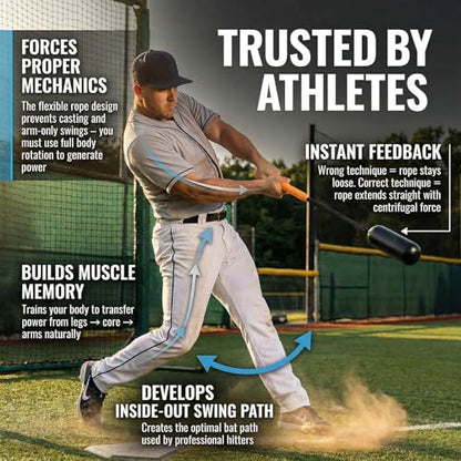 Baseball Hitting Trainer Set -Train Batting Skills with Centrifugal Force & Rope Baseball Swing Trainer bat Includes 12 White Training Softies
