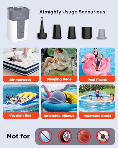 ETENWOLF P200 Electric Ball Pump & AIR 5 Air Pump
