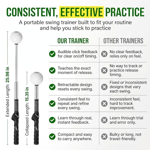 5 in 1 Golf Swing Trainer Aid, Retractable Training Club with Click Sound Feedback and Grip Guide, Portable Rhythm and Tempo Warm Up Stick for Right Handed Golfers
