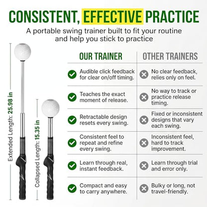 5 in 1 Golf Swing Trainer Aid, Retractable Training Club with Click Sound Feedback and Grip Guide, Portable Rhythm and Tempo Warm Up Stick for Right Handed Golfers