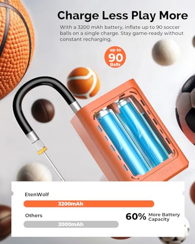 ETENWOLF P300 Plus Ball Pump, Electric Basketball Pump Inflation and Deflation, with 3200 mAh Rechargeable Battery, Air Pump for All Sports Balls - color: vivid orange