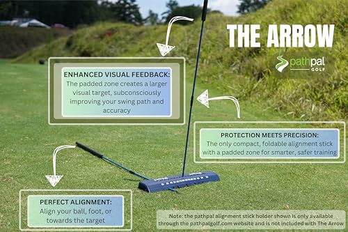 Premium Padded Collapsible Golf Alignment Sticks, 48" Portable Training Aid Alignment Rod with Protective Top for Club Safety, Swing Path Practice, Aiming & Posture Correction 2 Pack
