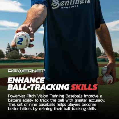 PowerNet Pitch Vision Training Baseballs, 4 Multicolored Numbered Sides, Improve Batter's Pitch Recognition for Curveballs, Sliders and Breaking Balls, Baseball Training Equipment - style: 3 Pack