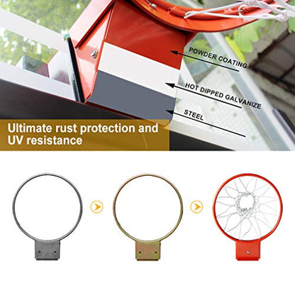Professional 180º Heavy Duty Breakaway Basketball Rim，18 inch Single Spring Flex Rim Goal Replacement fit Indoor and Outdoor Backboard - color: 1-Single Spring