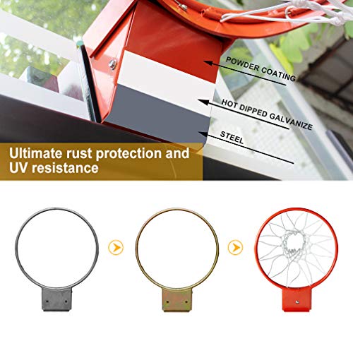 Professional 180º Heavy Duty Breakaway Basketball Rim，18 inch Single Spring Flex Rim Goal Replacement fit Indoor and Outdoor Backboard - color: 1-Single Spring